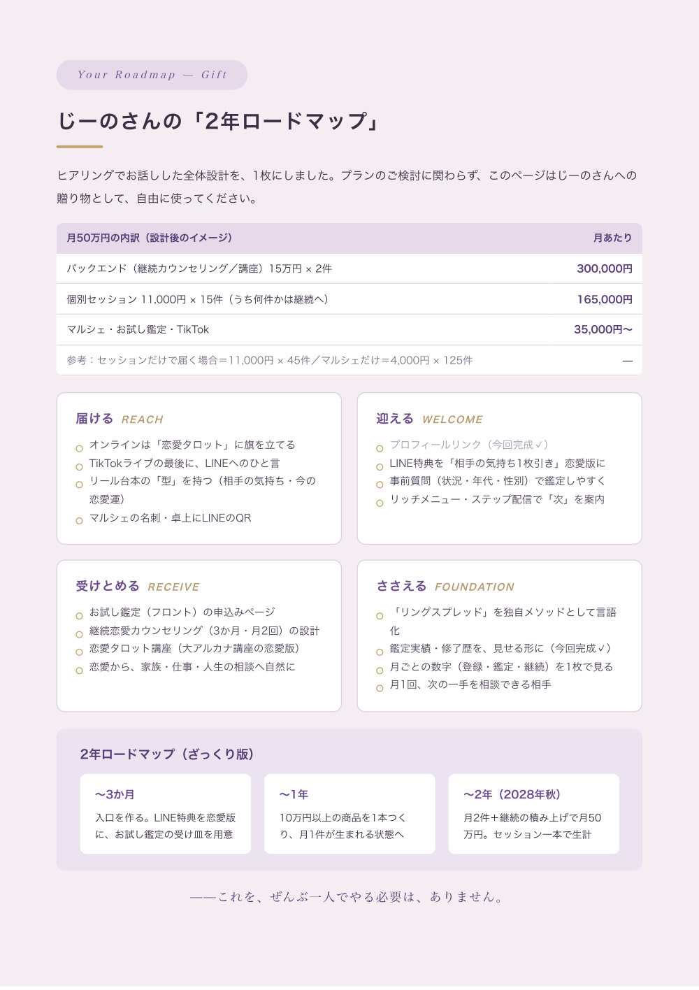 4ページ目