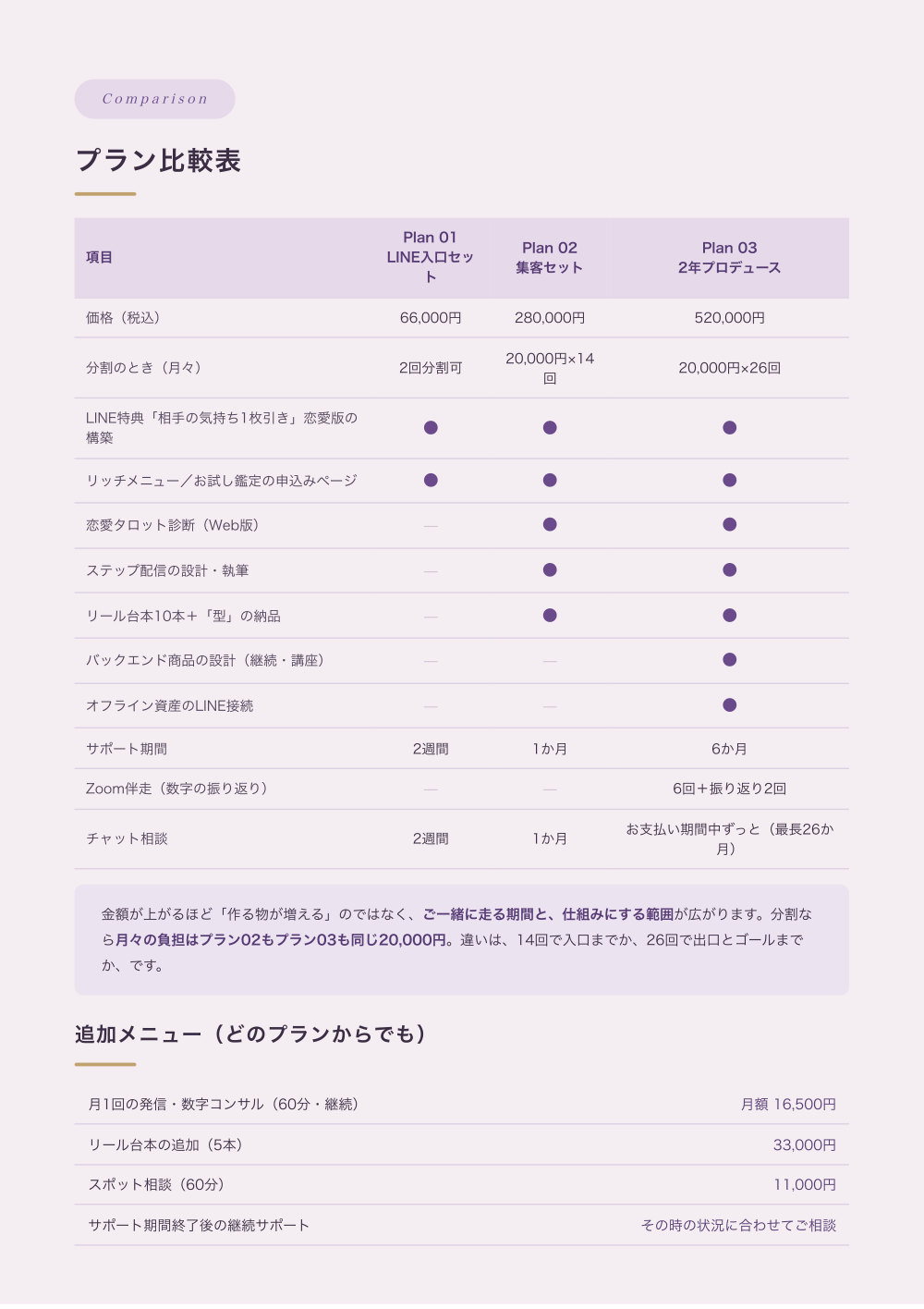 9ページ目